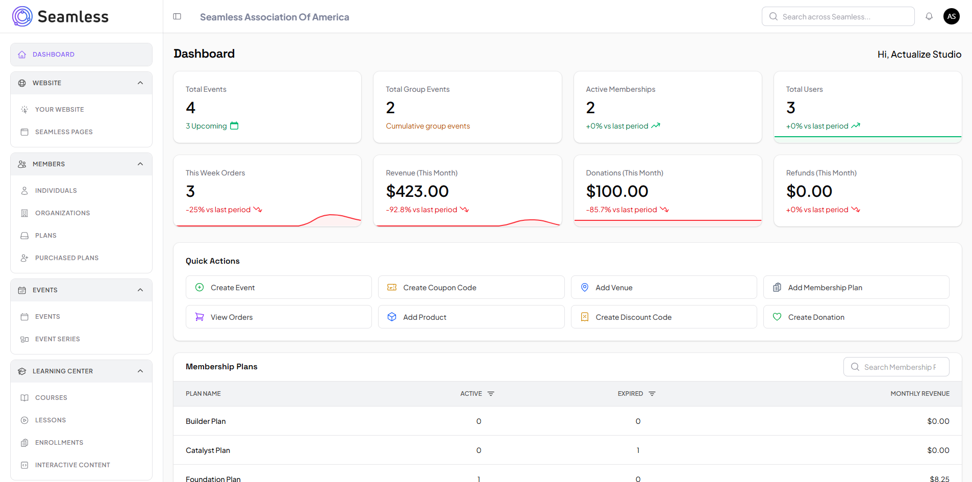 Seamless Dashboard